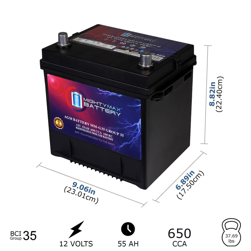 12V 55Ah AGM Replacement Battery I96410