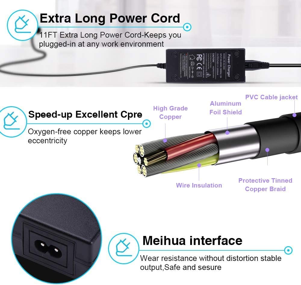 42V Lithium Battery Electric Scooter Charger R95135