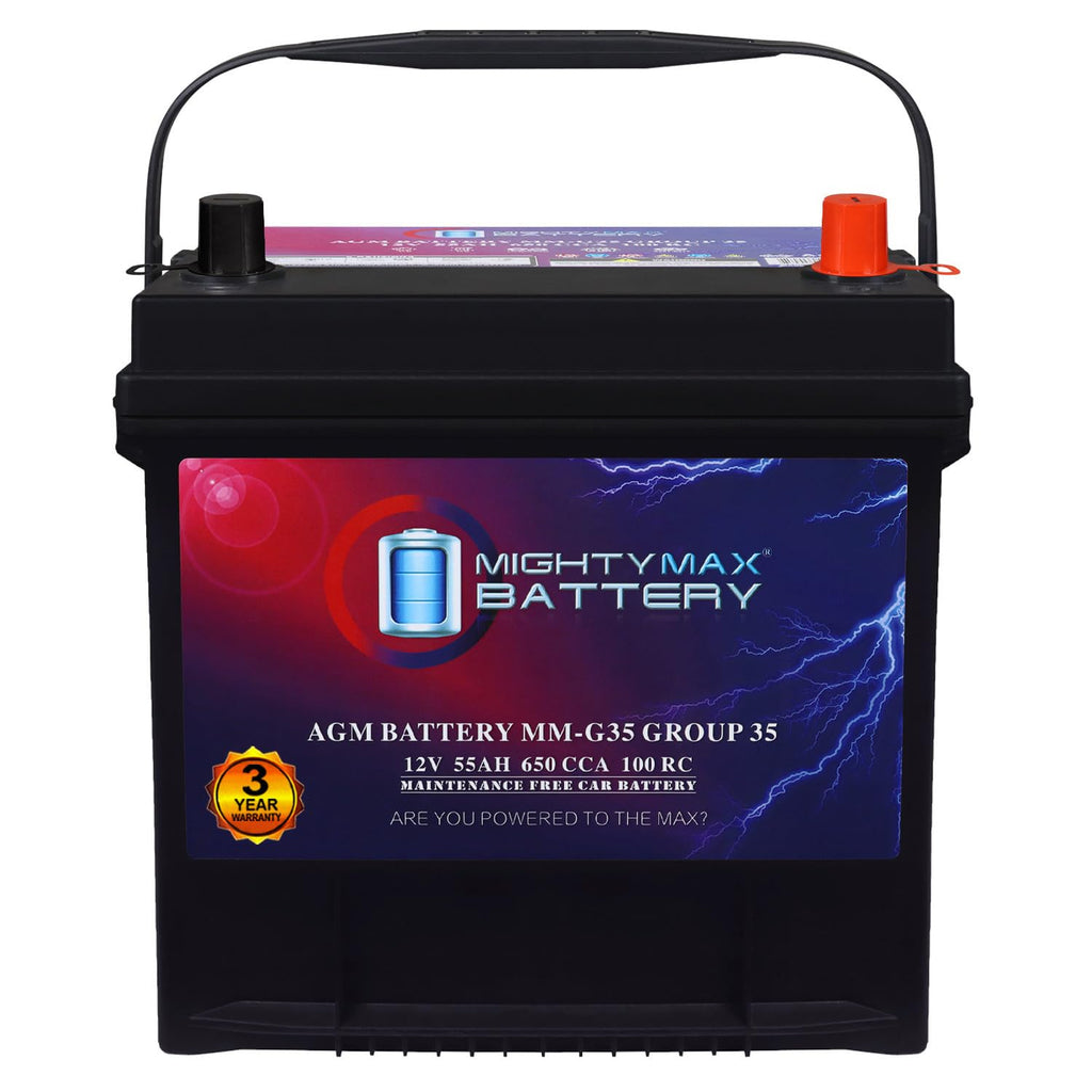 12V 55Ah AGM Replacement Battery I96410