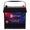 12V 55Ah AGM Replacement Battery I96410