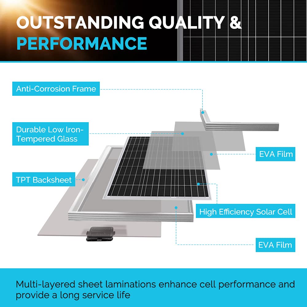 200 Watt 12 Volt Monocrystalline Solar Panel Starter Kit & 2000W Pure Sine Wave Inverter J166612