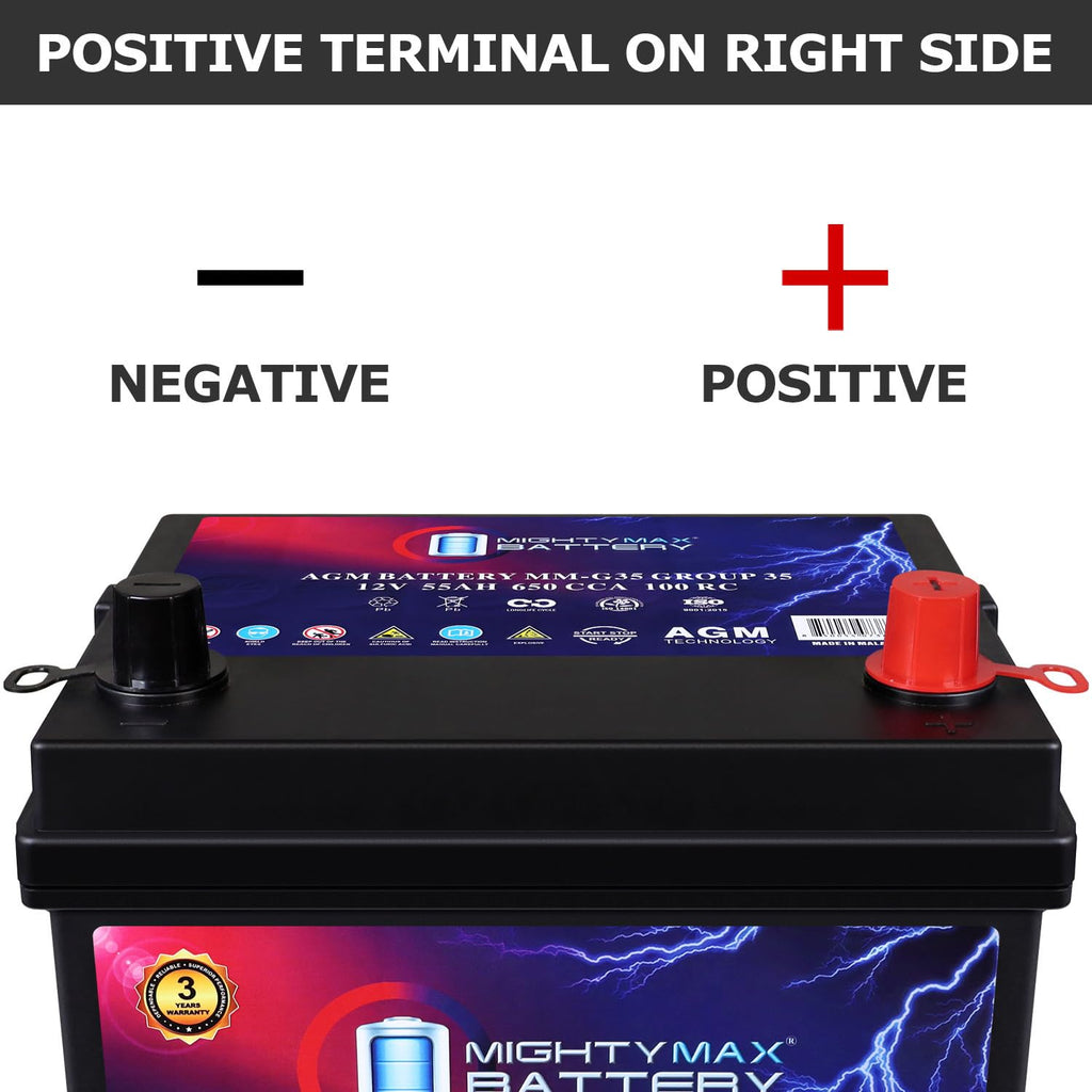12V 55Ah AGM Replacement Battery I96410