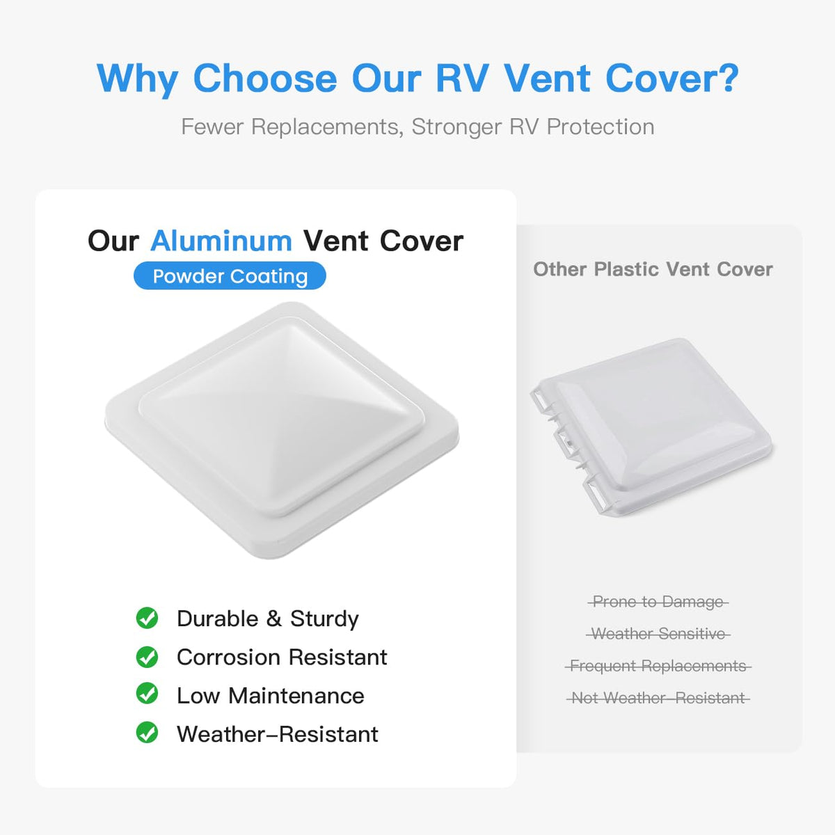 Aluminum RV Roof Vent Cover 14x14 In D255