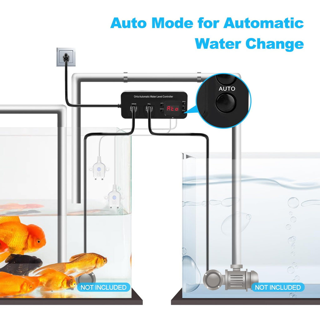 Automatic Water Level Controller for Aquariums Y563662