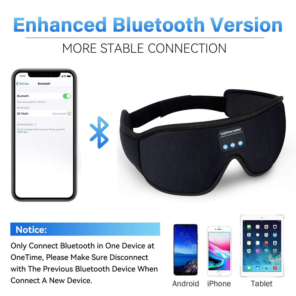 Bluetooth 5.0 Wireless 3D Eye Mask Sleep Headphones I64575