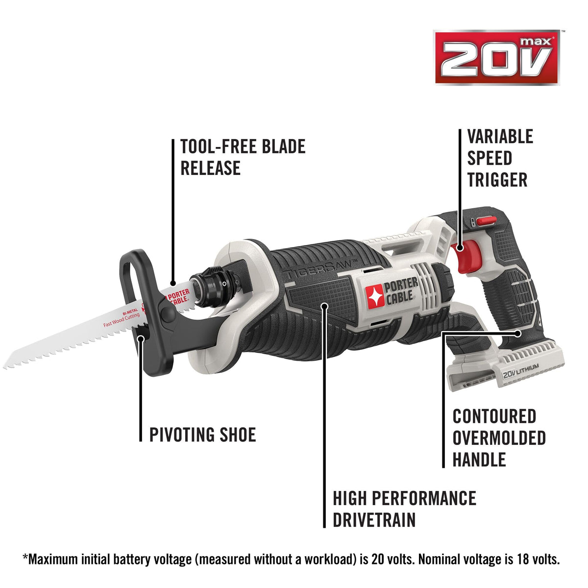 20V MAX Reciprocating Saw B183
