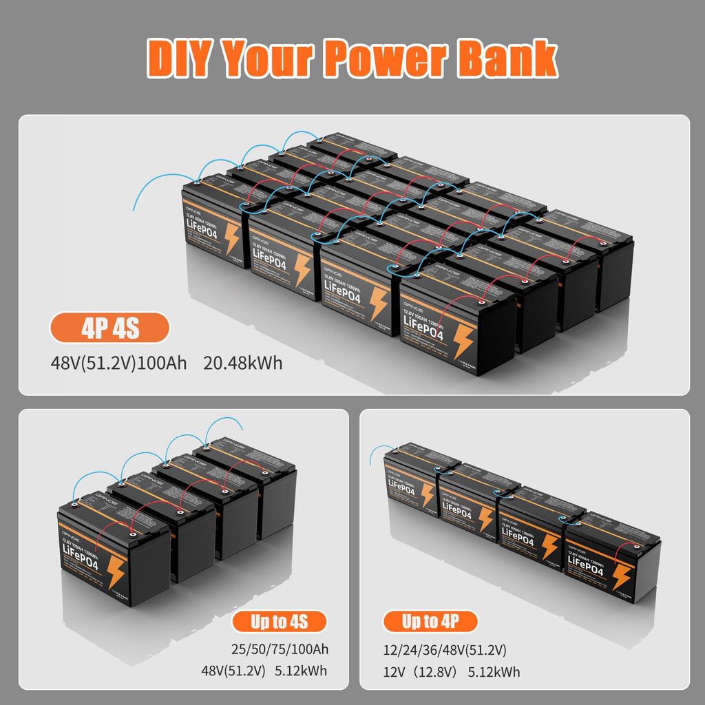 12V 100Ah LiFePO4 Lithium Battery 2 Pack L9802