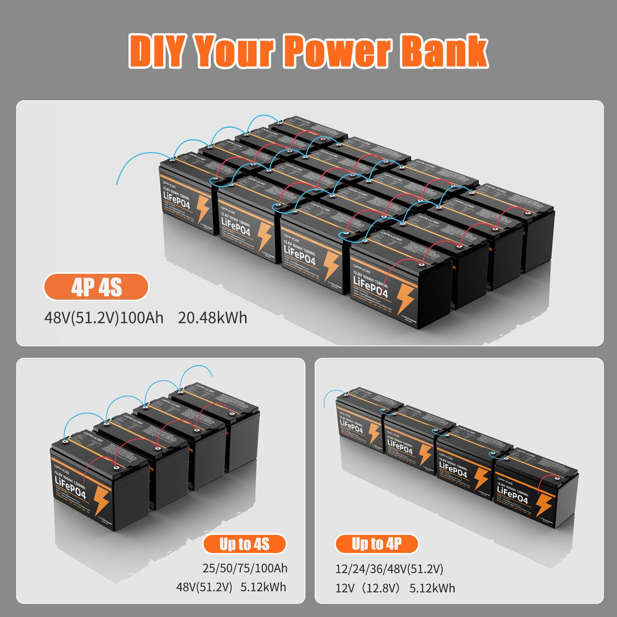 12V 100Ah LiFePO4 Lithium Battery 2 Pack L9802