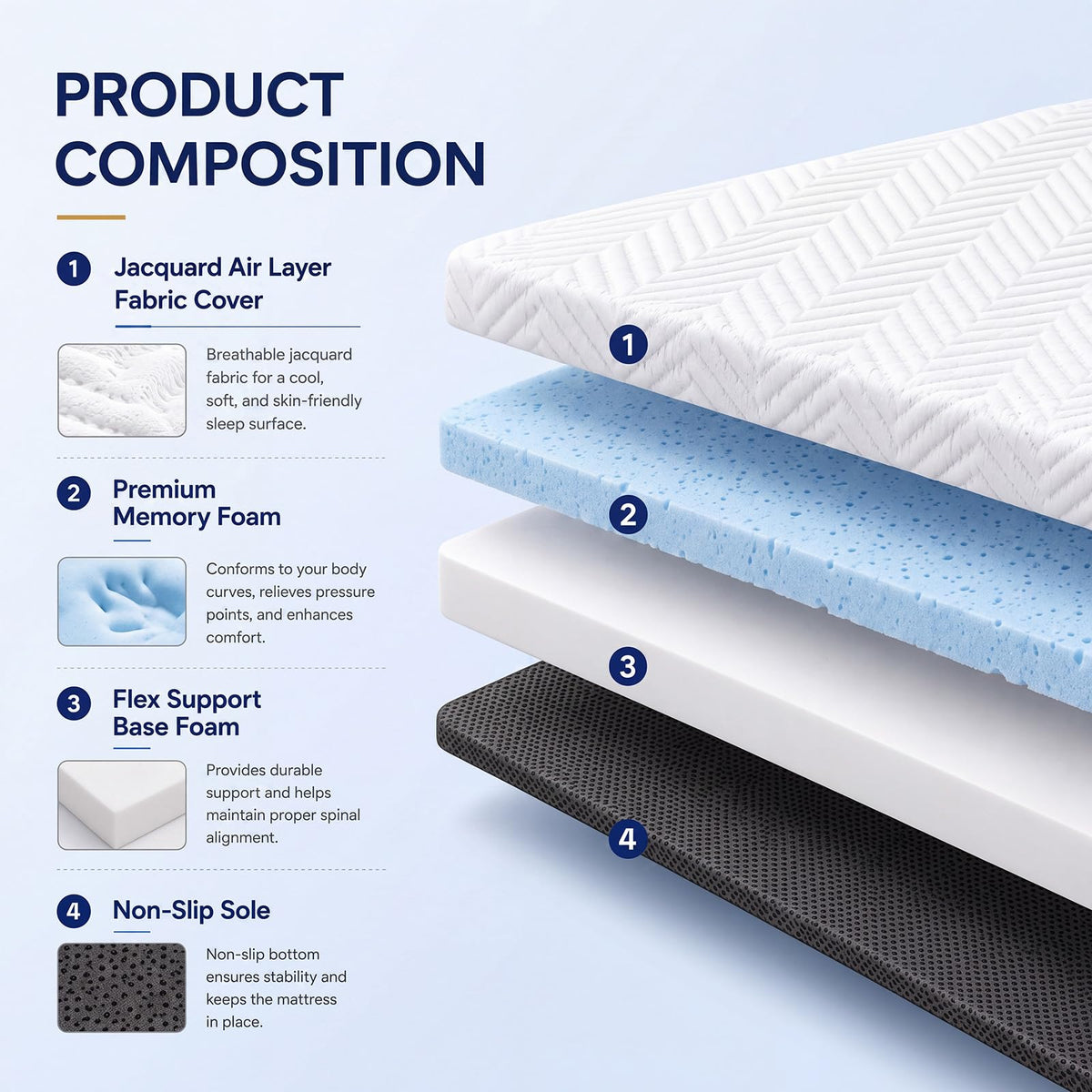 6 Inch Memory Foam Trifold Folding Mattress F666806