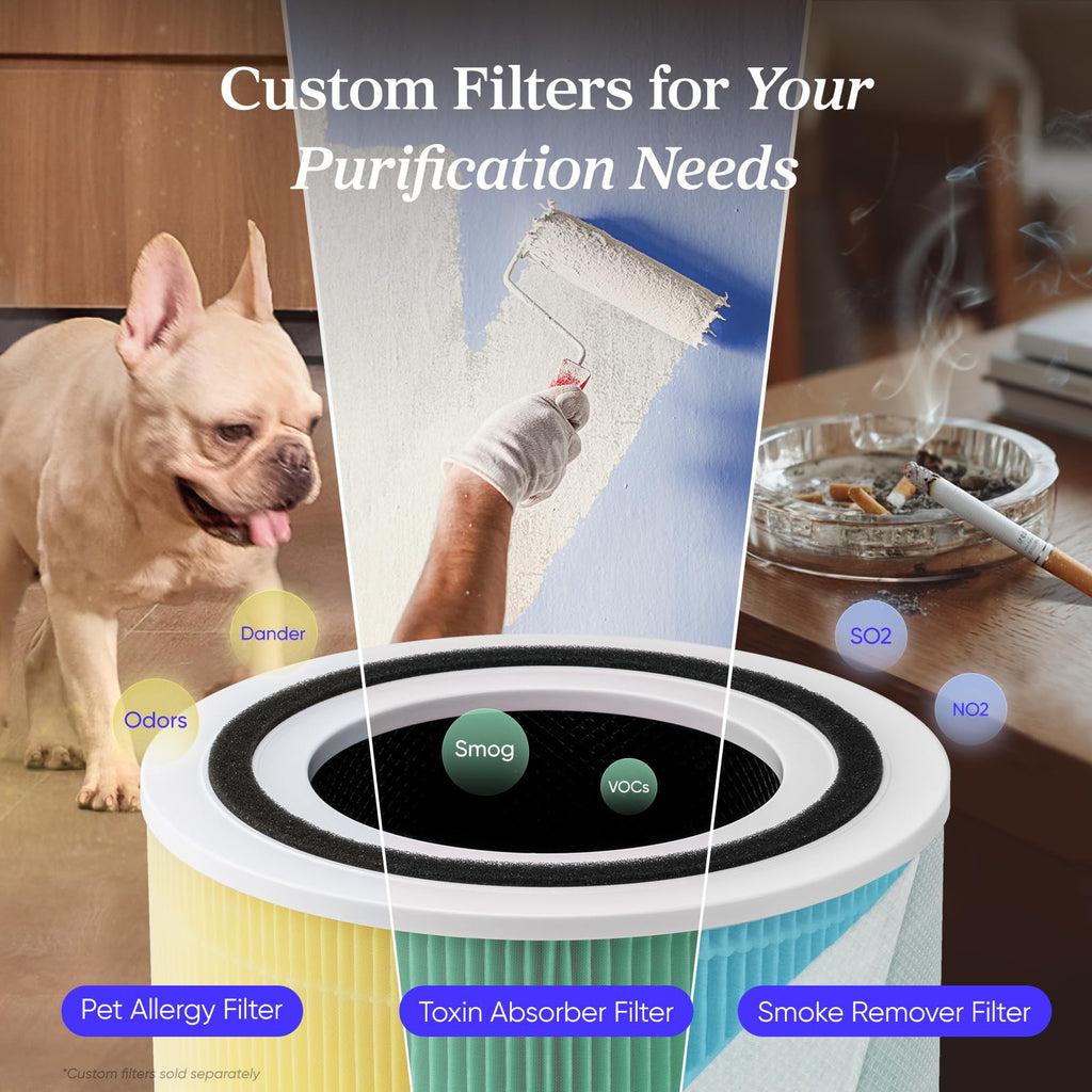 Air Purifier P523349