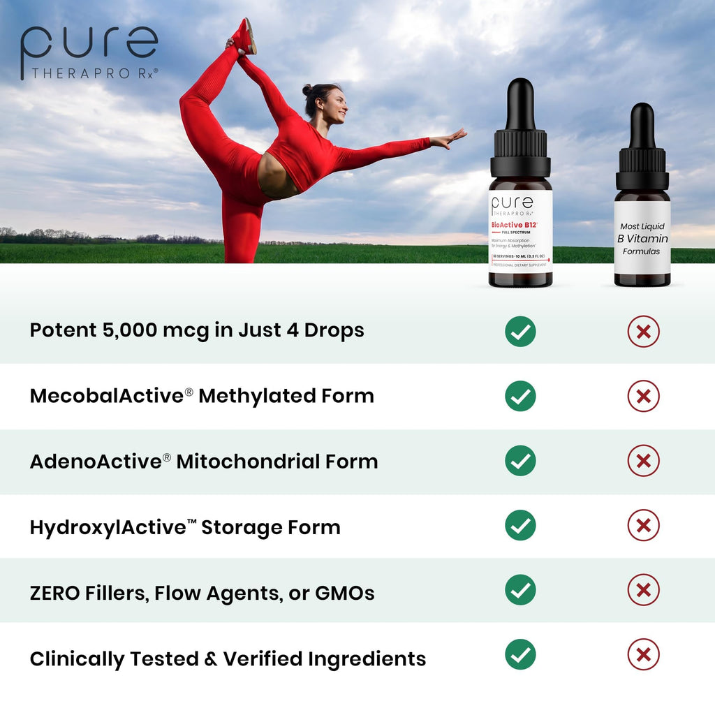 BioActive B12 Liquid 5000mcg 60 Servings A225971