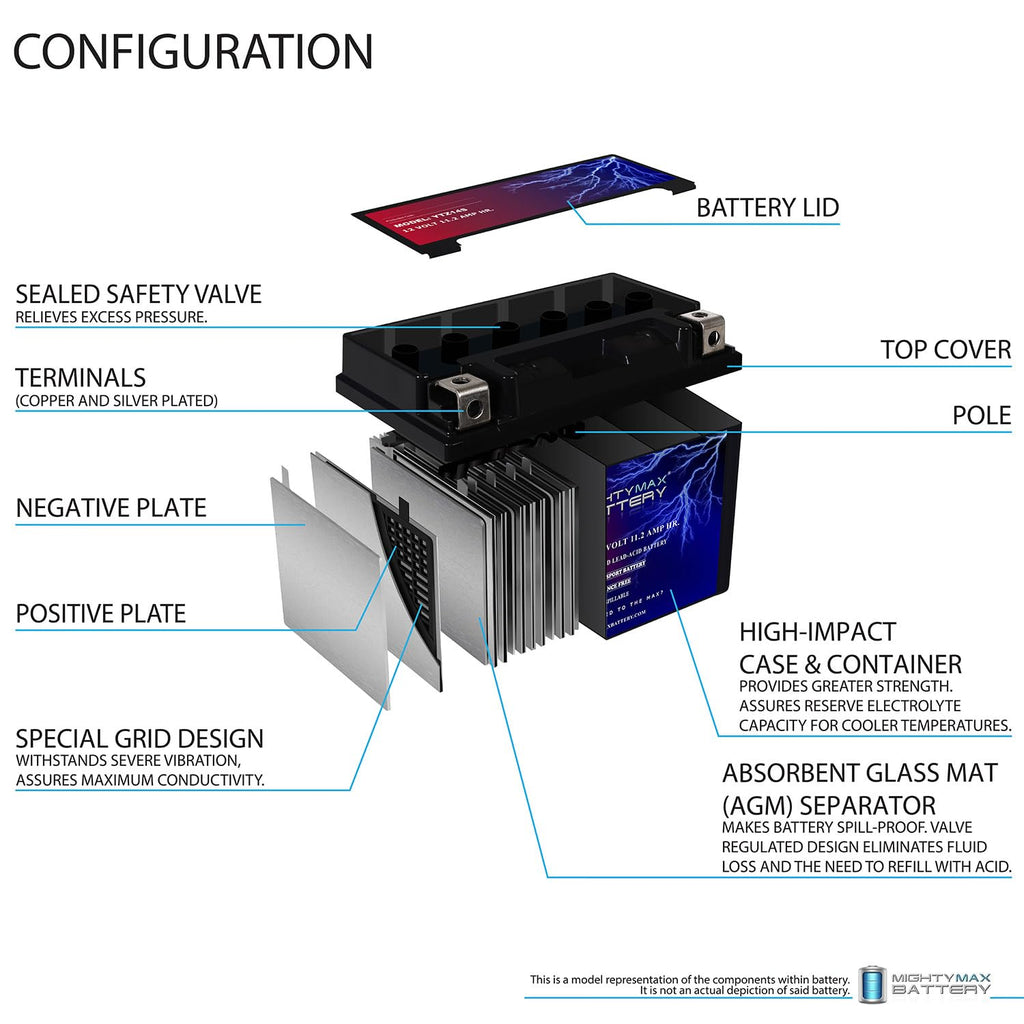 12v 11.2Ah 230CCA Battery V94227
