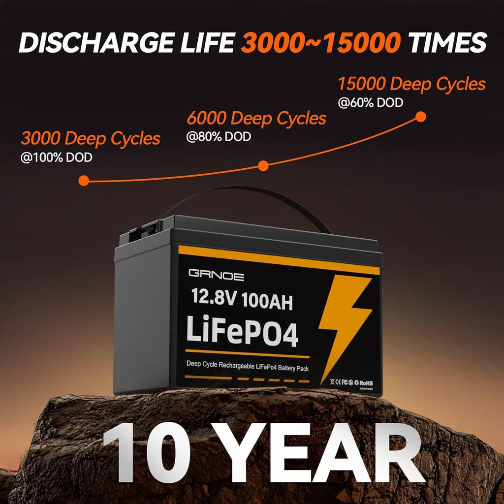 12V 100Ah LiFePO4 Lithium Battery 2 Pack L9802