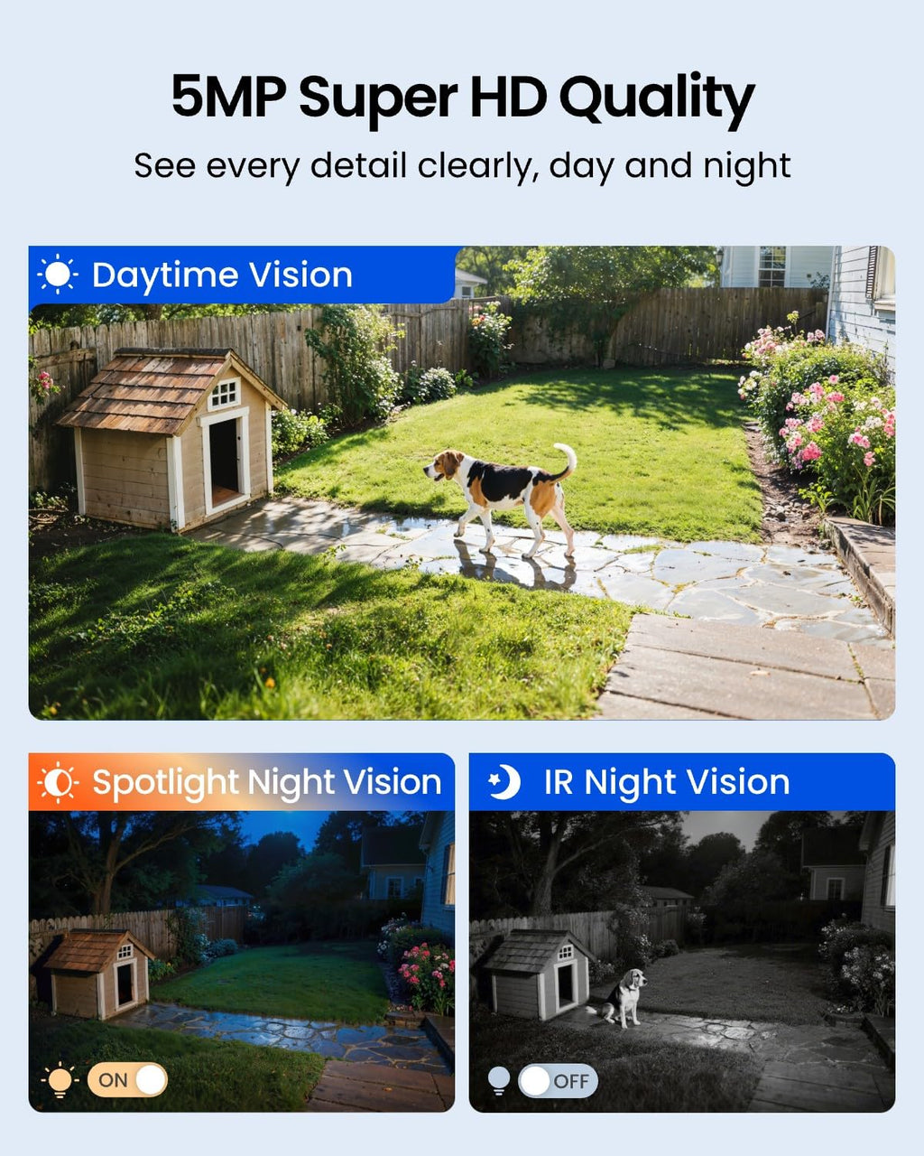 Solar Security Cameras Wireless Outdoor 360° Coverage Z259147