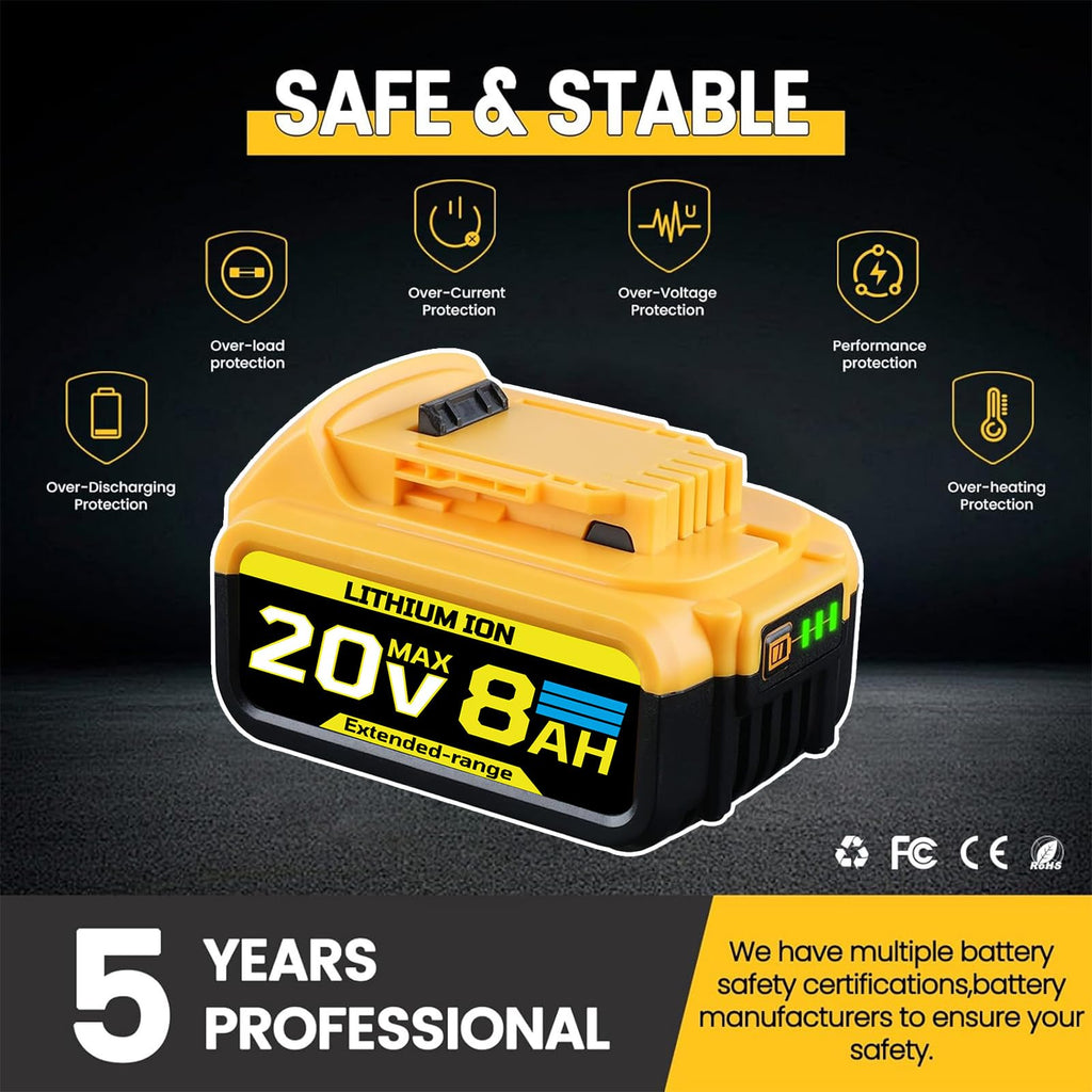 8.0Ah 20V Replacement Battery Q296284