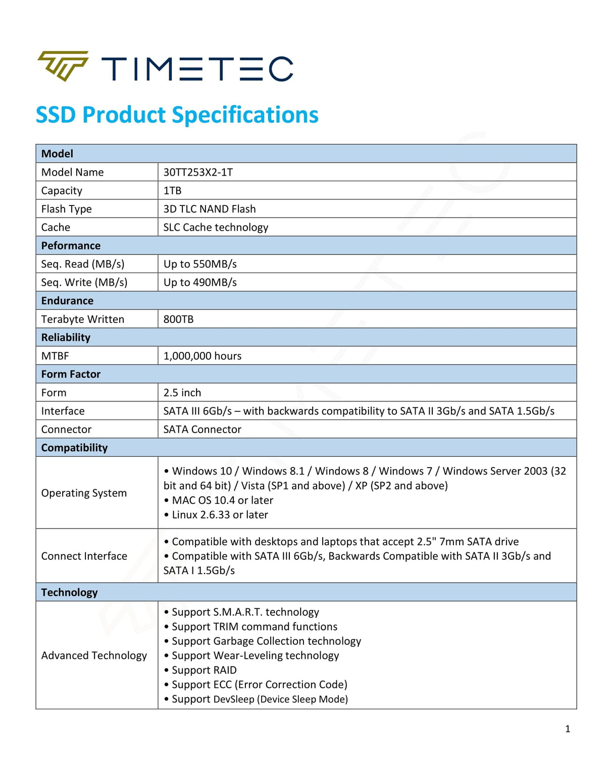 1TB 2.5 Inch SATA III Internal SSD Q9011