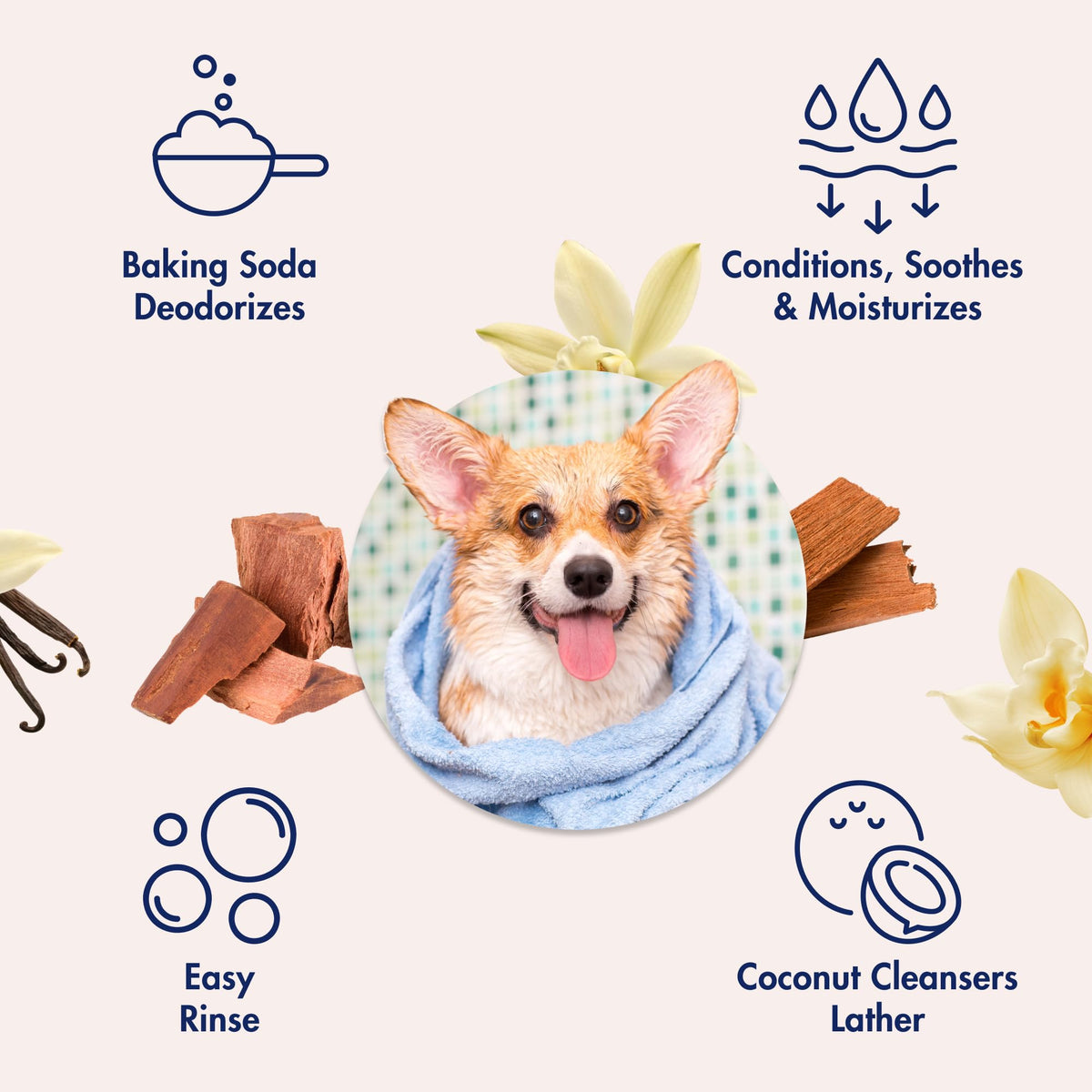 Vanilla Sandalwood Dog Shampoo 32 Fl Oz U819516
