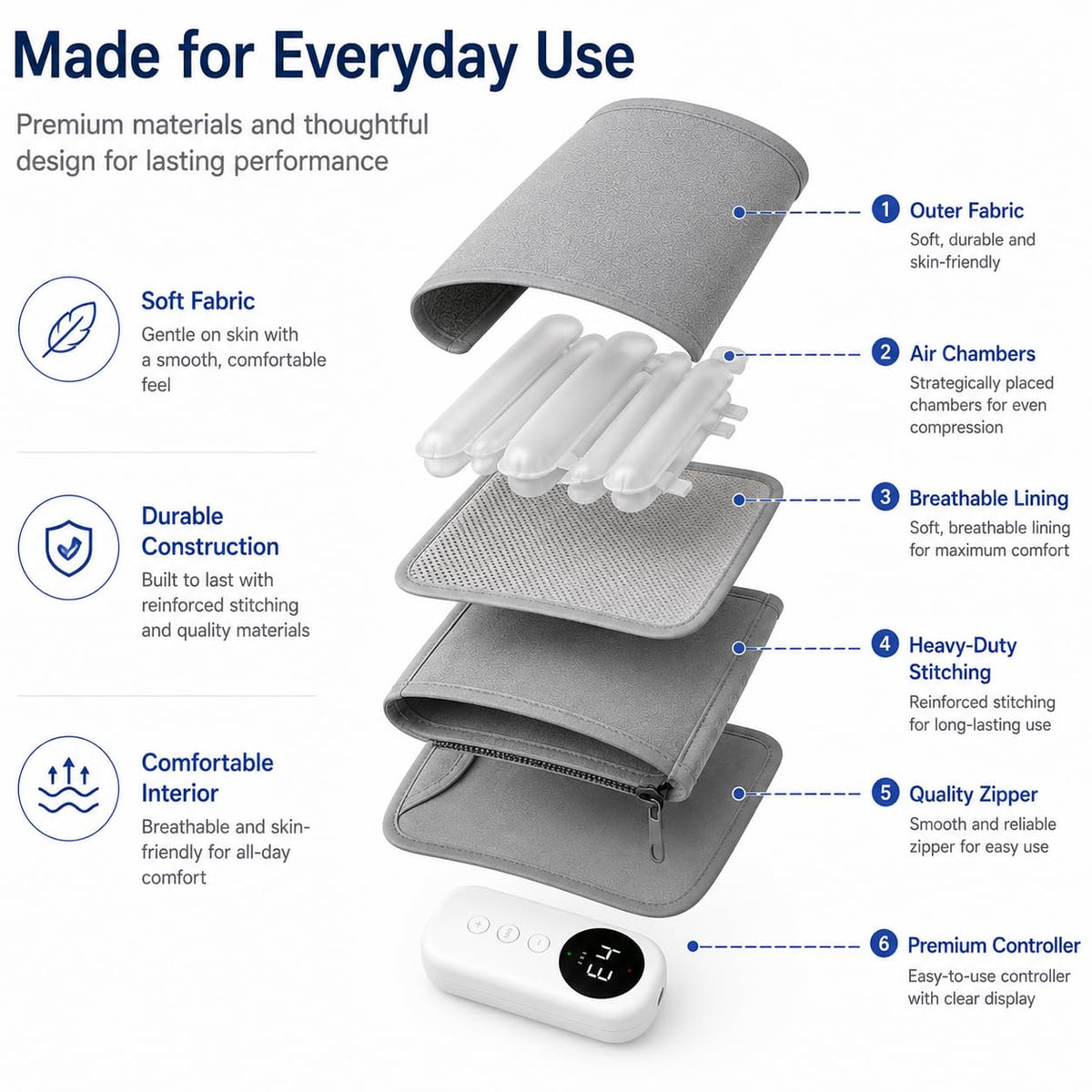 Cordless Air Massage Kneading Leg Massager B6773