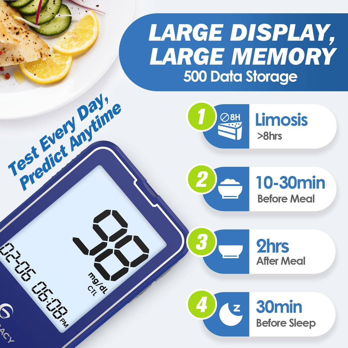 Blood Glucose Monitor Kit with 100 Test Strips I868