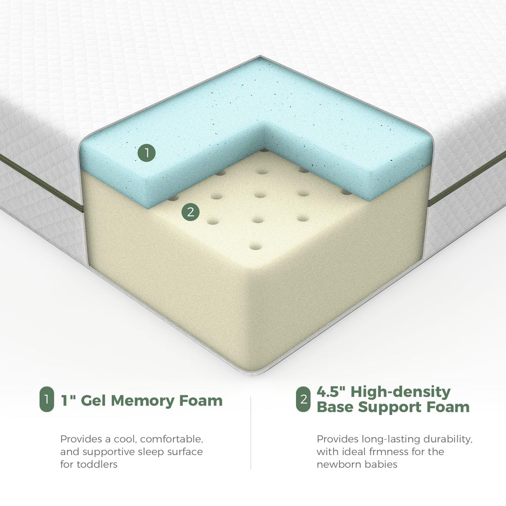 Dual-Sided Baby and Toddler Crib Mattress N568102