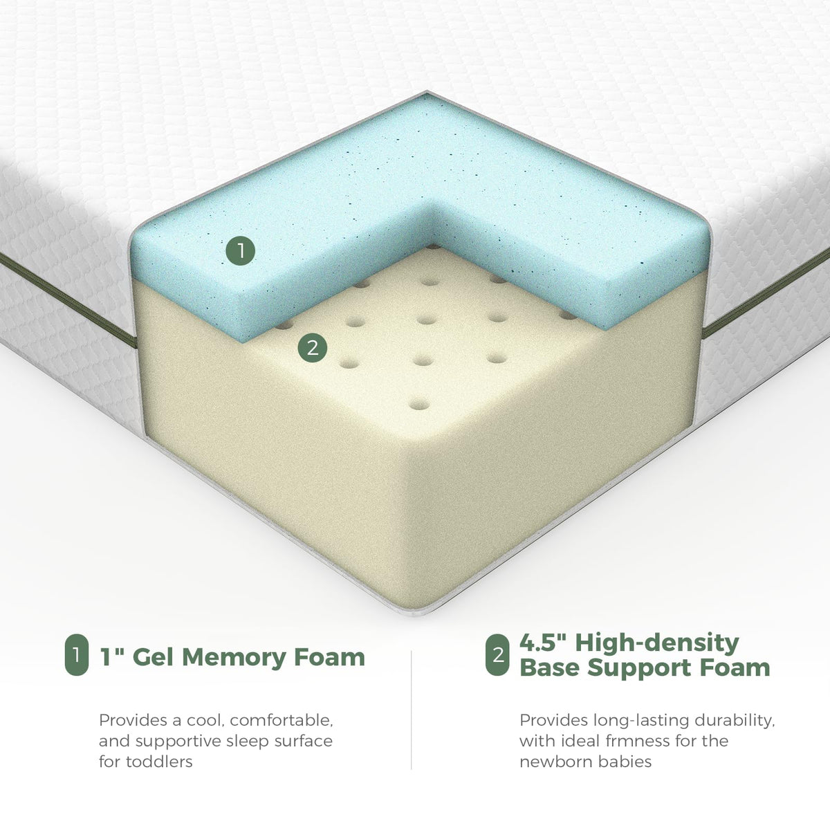 Dual-Sided Baby and Toddler Crib Mattress N568102