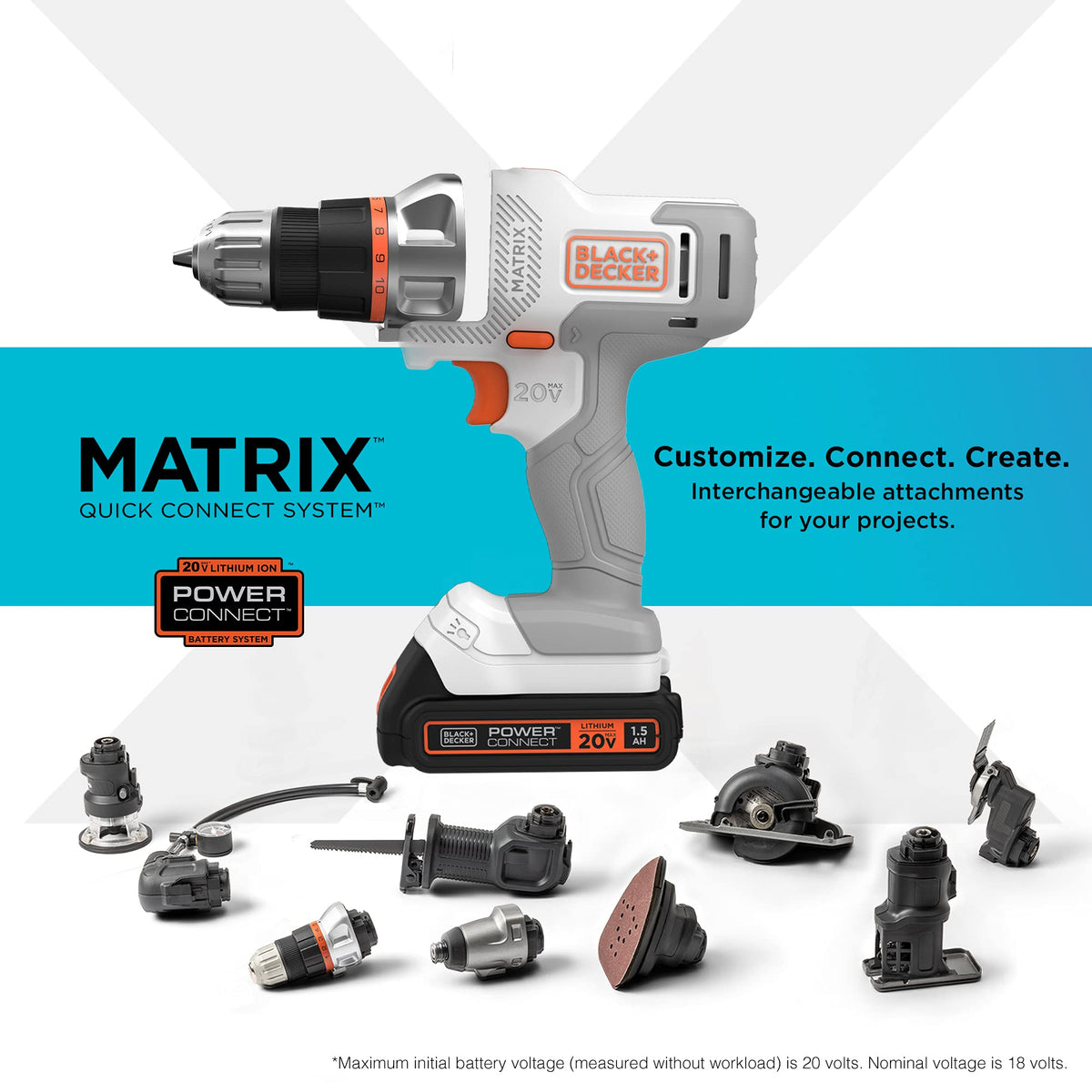 Cordless Drill/Driver Kit P636