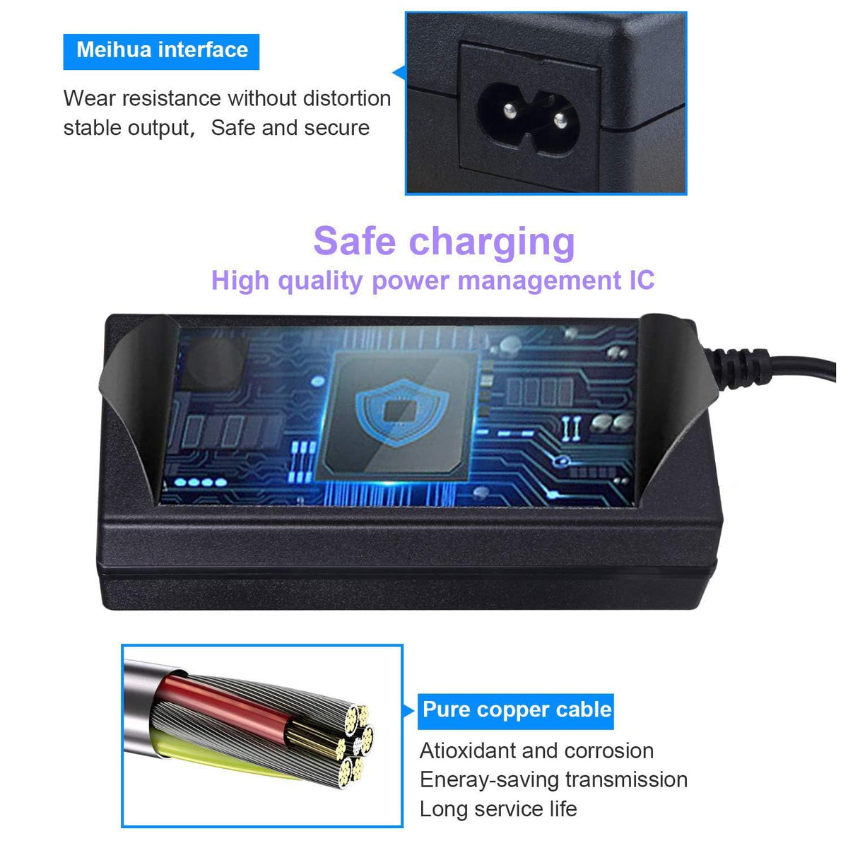 42V 2A Charger for 36V Li-ion Battery B158