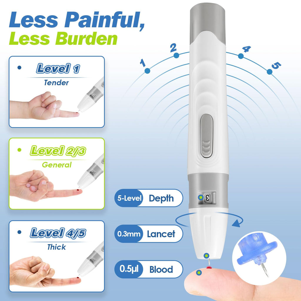 Blood Glucose Monitor Kit with 100 Test Strips I868