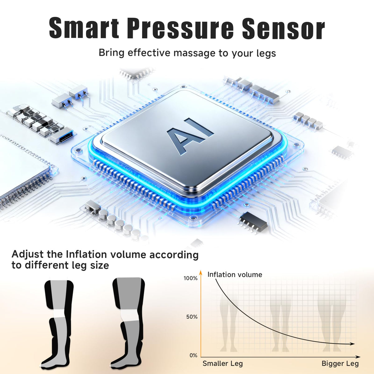Leg Compression Massager with Heat Y2573