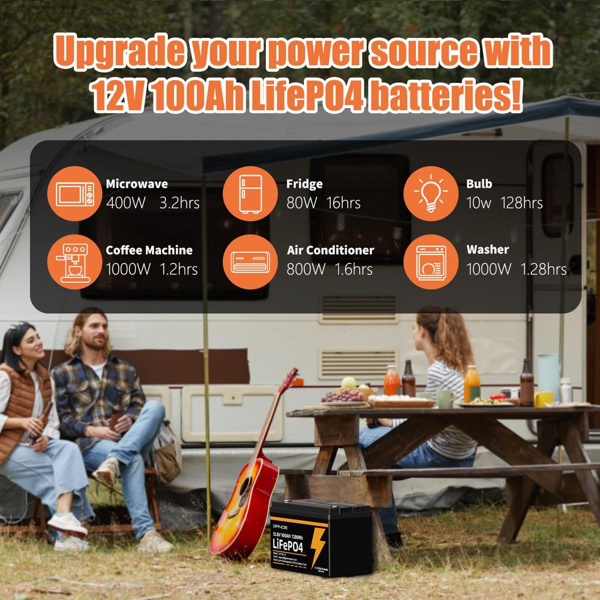 12V 100Ah LiFePO4 Lithium Battery 2 Pack L9802