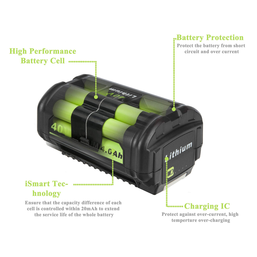 40V 4.0Ah Replacement Battery C4378