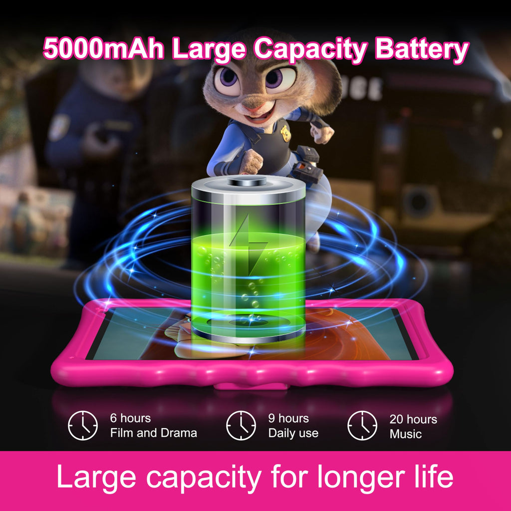 10.1 inch Android 14 Tablet 8GB RAM 32GB ROM W839