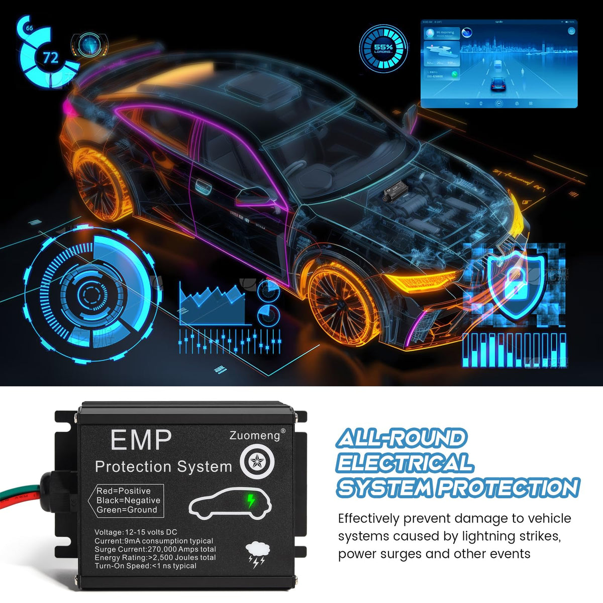12 Volt DC Vehicle EMP Protection R391